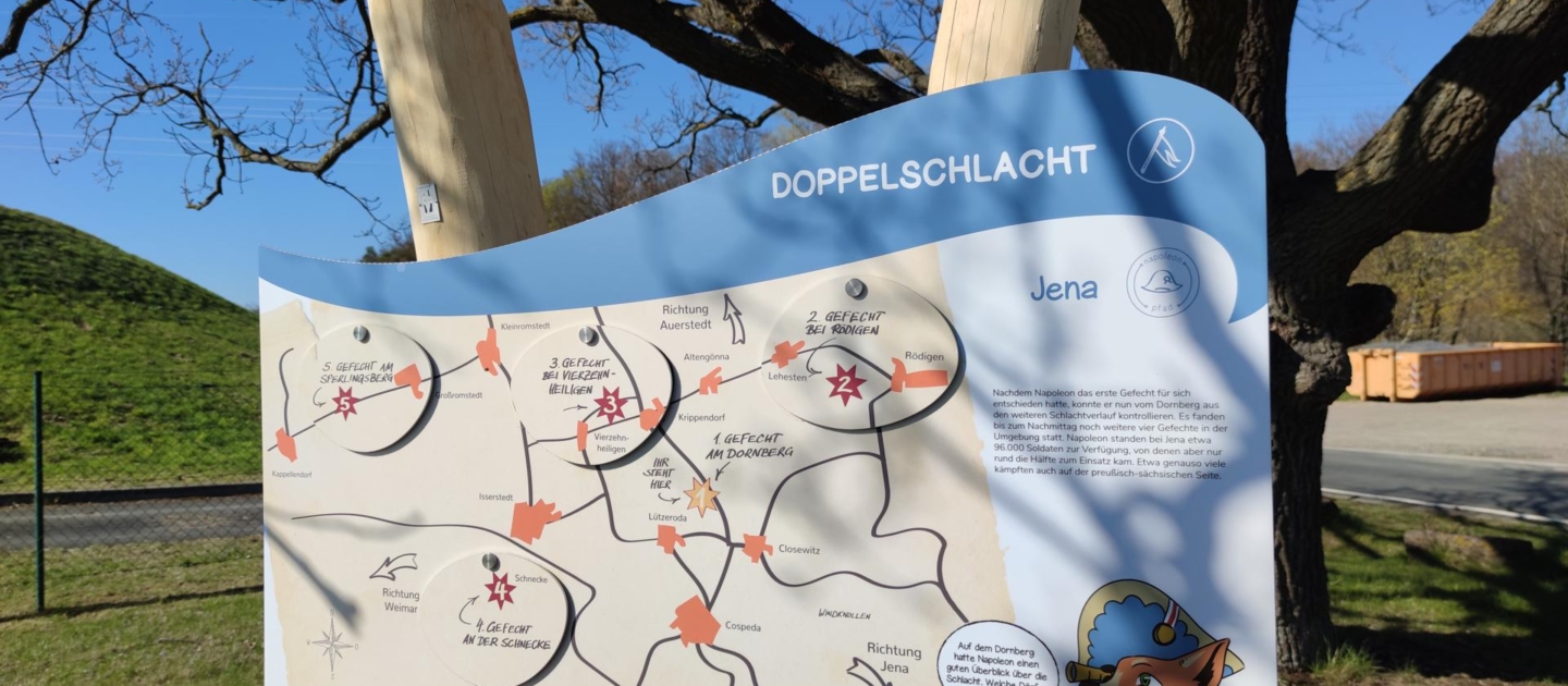 Informationskarte zum Napoleonpfad in Jena mit einer schematischen Darstellung der Doppelschlacht, Wegmarkierungen und einer Comicfigur in historischer Uniform vor blauem Himmel und Baum im Hintergrund.