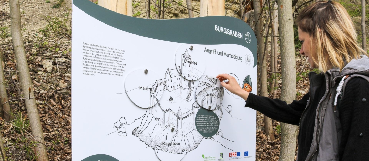 Person steht an einem Wegeschild mit einer Zeichnung und Text zum Burgraben und den Themen Angriff und Verteidigung im Pfad der Ottonen in Jena